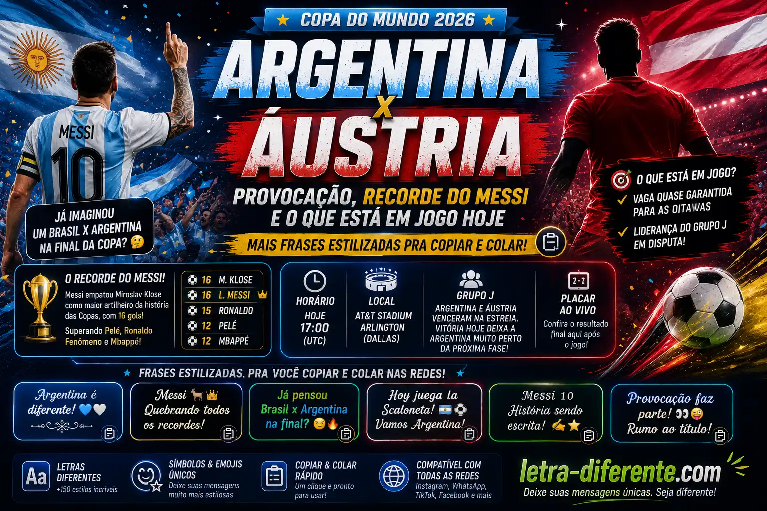 Argentina x Áustria — Provocação, Recorde do Messi e o Que Está em Jogo Hoje (Mais Frases Estilizadas pra Copiar e Colar)