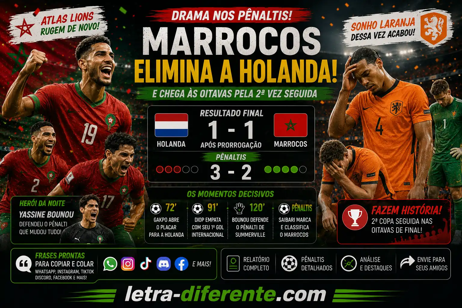 Holanda x marrocos copa 2026