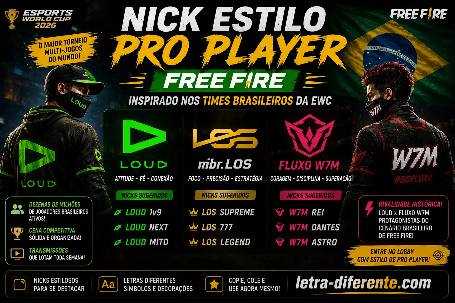 Nick Estilo Pro Player Free Fire